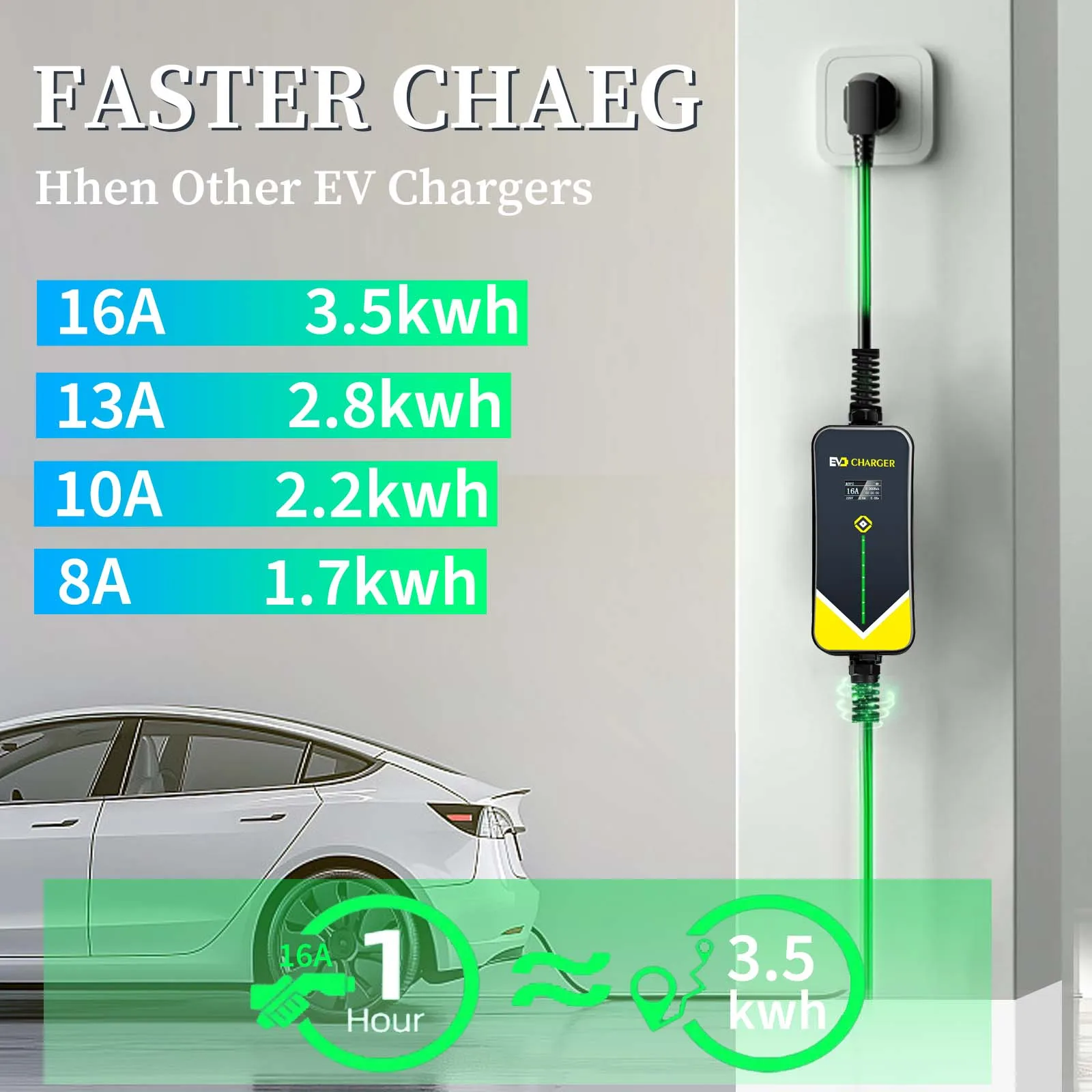 Car Battery Charger Teschev 110V 230V GBT EV Charger Electric Vehicle Charger Level 2 EVSE Charging Cable Wallbox Type 2 16A