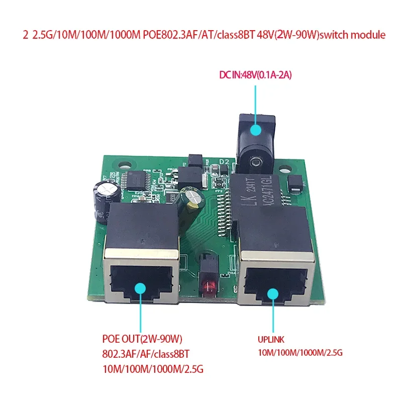 비표준 스위치 모듈, 2.5G 스위치, POE802.3BT48V(2W-90W), 2 1000M, 100M, 10M