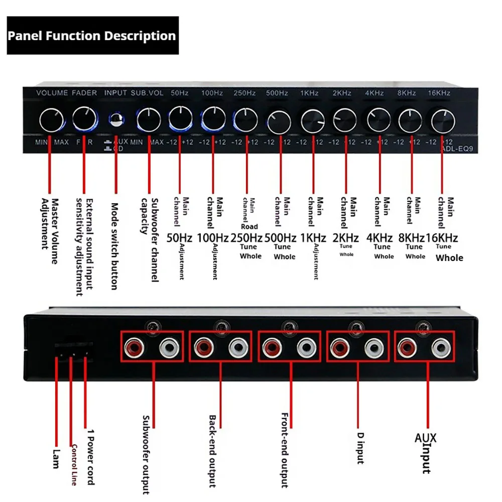 dsc-products