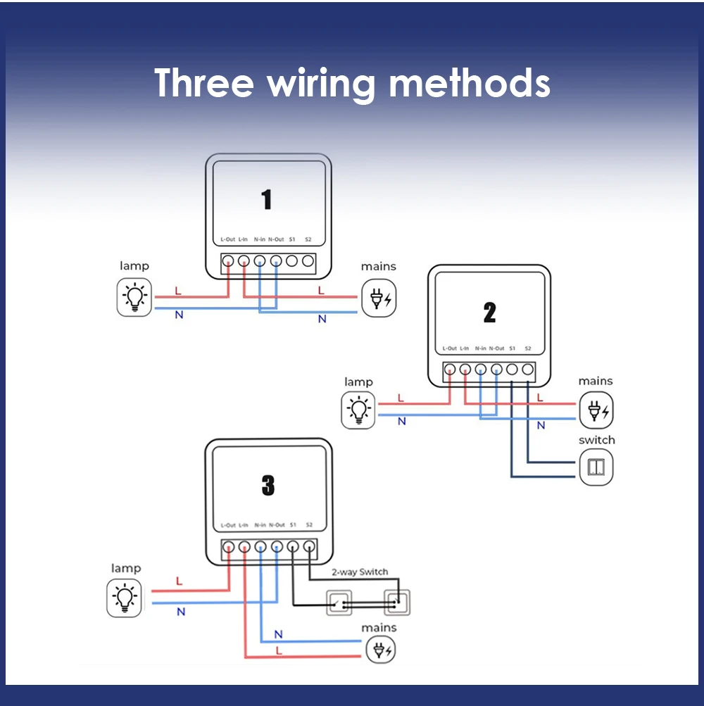 Smart switch подключение. Как прошить самсунг через смарт свитч. Mini smart switch tuya. Julun smart switch. Smart switch подключение.