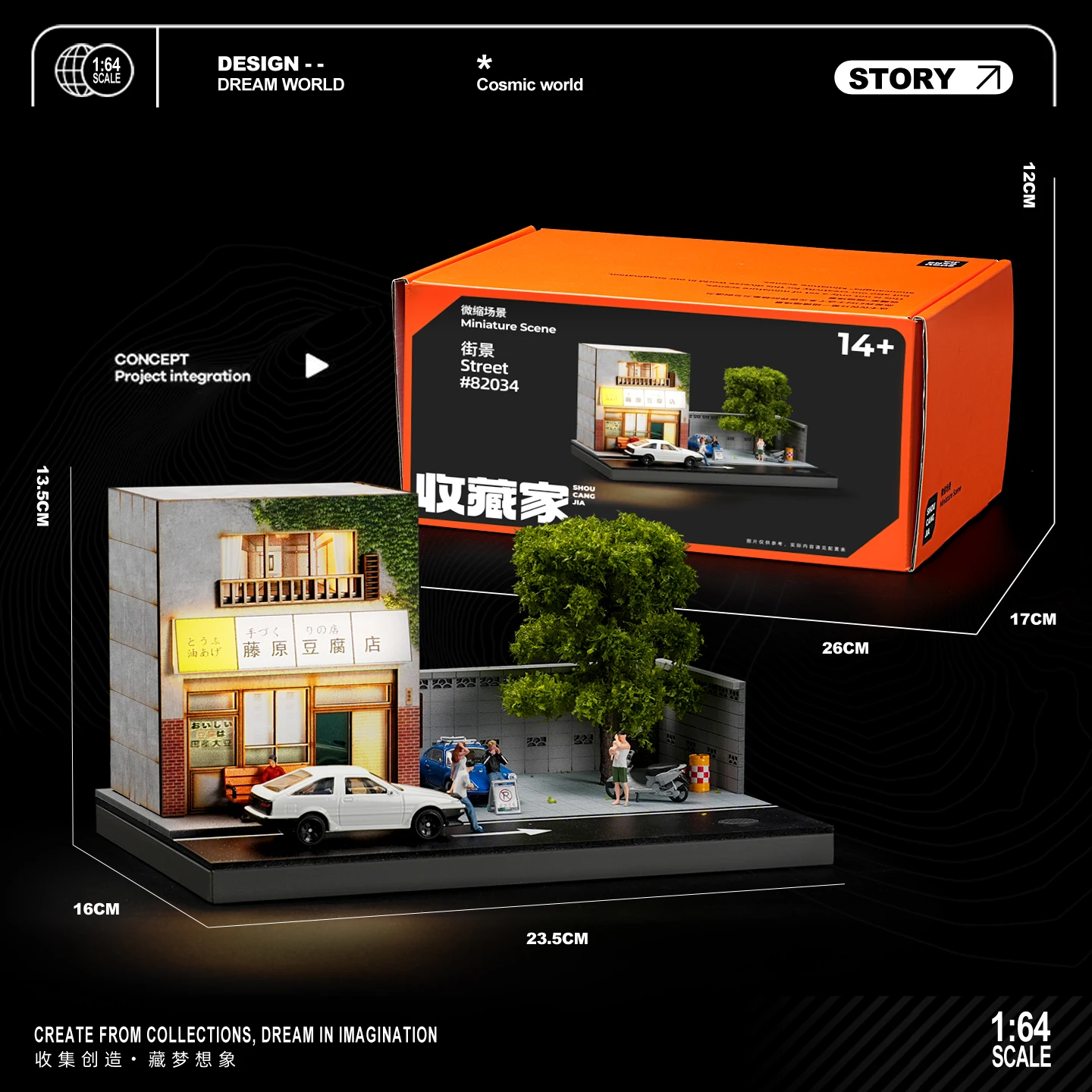 dsc-products