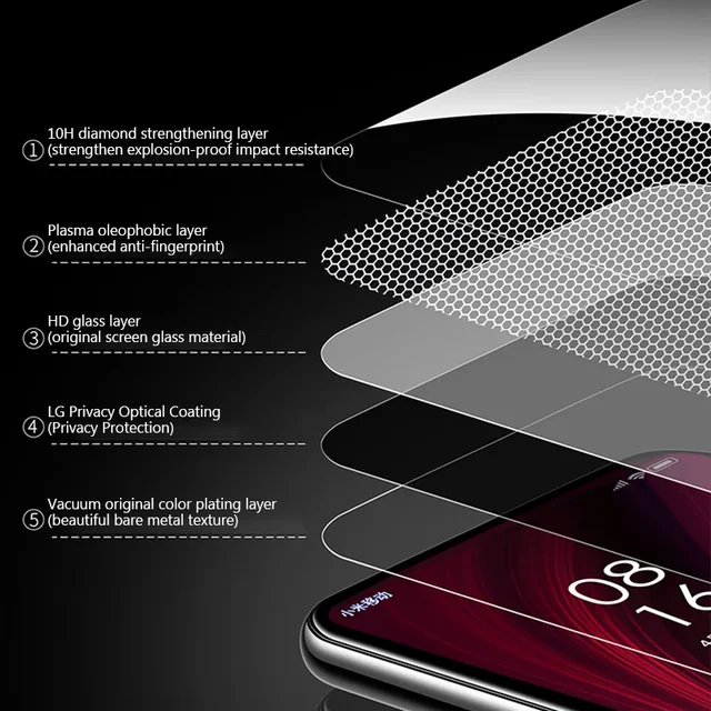 Protecteur d'écran de confidentialité pour Xiaomi, verre anti-espion pour Redmi Note 12, 11, 10 Pro, 11S, 9, 8, 7 Plus, 5G, 10S, 9S, 10, 9A, 9, 1-4 pièces 5