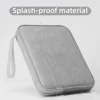 Tablet Sleeve Bag for iPad Pro 12.9 11 inch iPad 10th Air 5 4 3 10.9 10.2 inch 9th 8th 7th Generation Waterproof Zipper Pouch 4