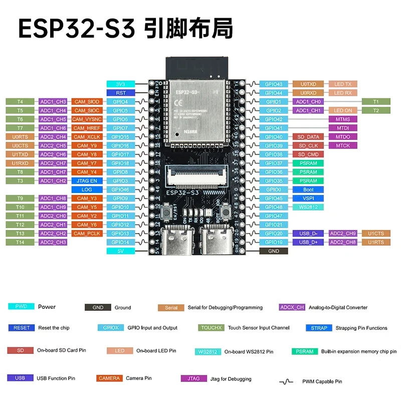 Sf7ed53bf198540dfa2dbf4dcef8341daJ.jpg