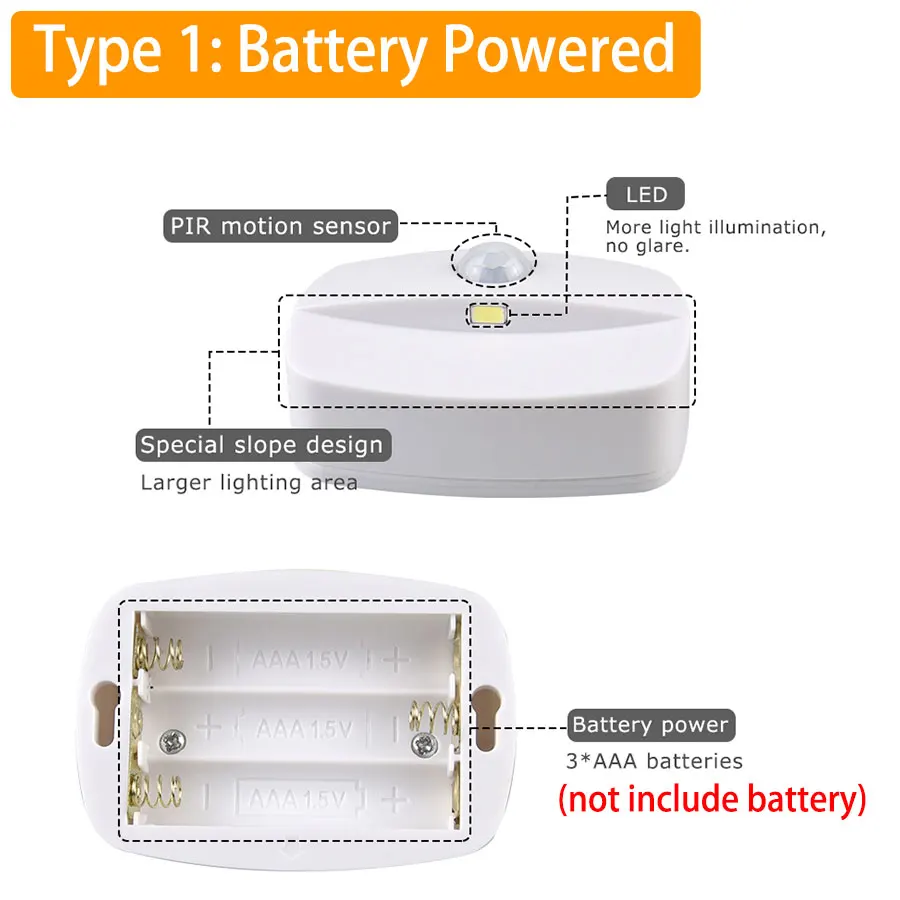 Comprar Detector de movimiento luz nocturna enchufe Sensor de