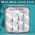 2Bx1 HBx1 2.0 3.0x2