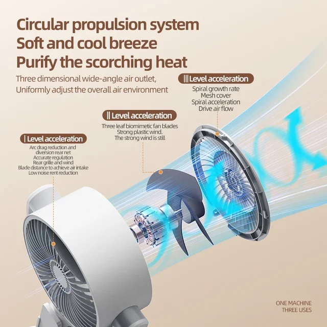 360 Circulation Quiet Powerful Floor Fan,Standing Smart Fans,Vertical Fan with Remote Control Adjustable Height(Charging Type) 6
