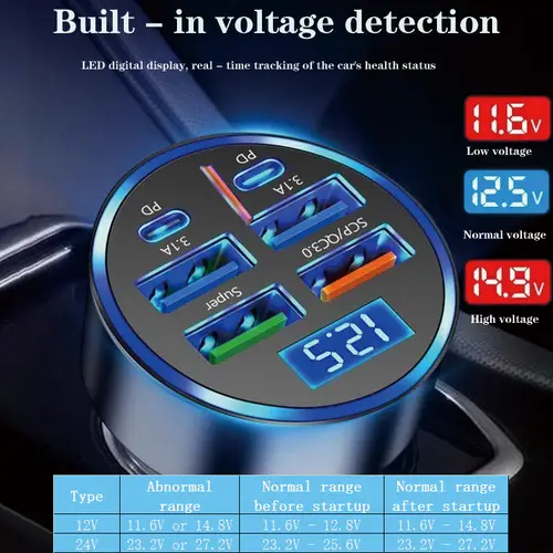 300W 6 Ports Car Charger Fast Charging PD/QC/SCP/FCP/AFC/PSS Car Cigarette Lighter Flash Charge with Digital Display - Image 2