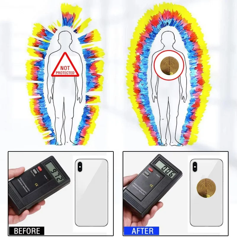 Universal EMF Protection Shield Sticker