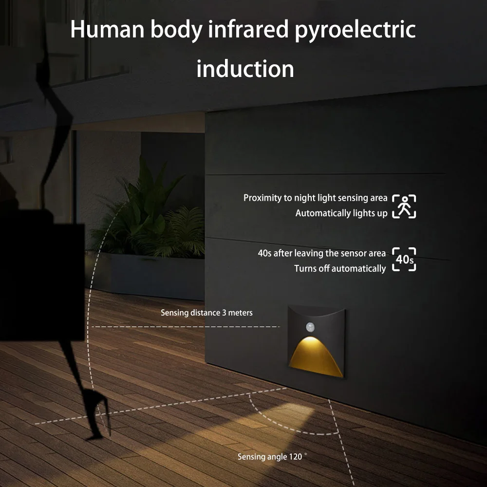 야외 조명 매입형 모션 센서 벽 램프, 방수 IP65, 3W LED 임베디드 계단 및 계단 베란다 통로 마당 야간 조명