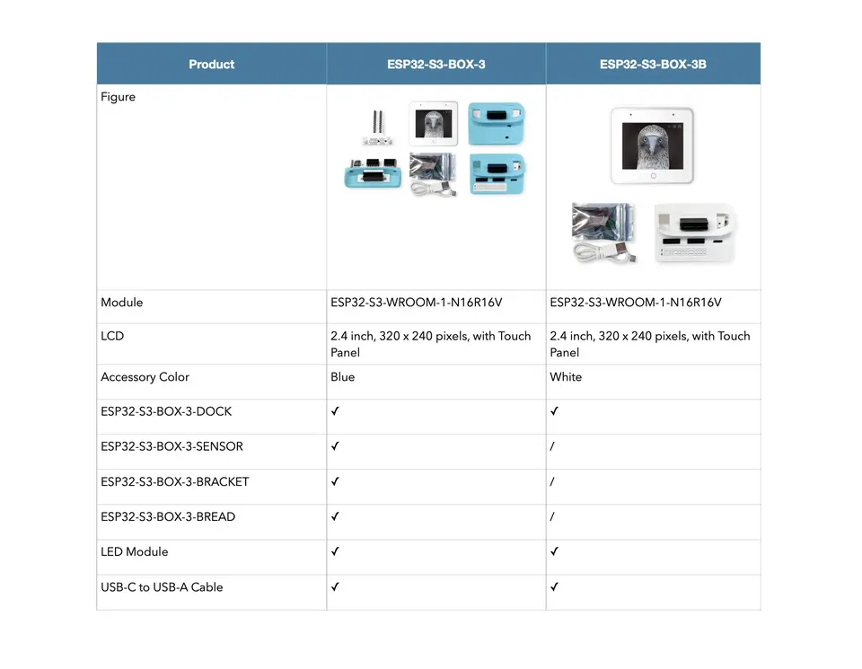 ESP32-S3-BOX-3/ ESP32-S3-BOX-3B image 3