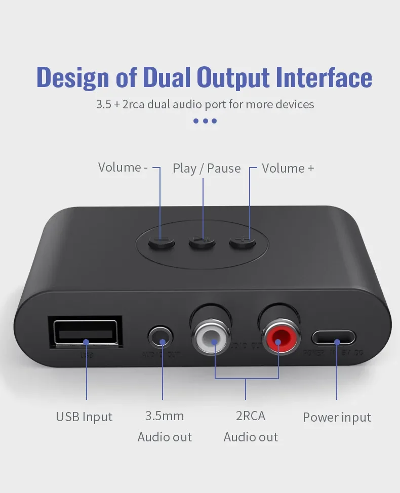 Bluetooth 5.0 Receiver U Disk RCA 3.5mm AUX Jack Stereo Wireless Adapter Mic Speaker Amplifier Car Audio Transmitter