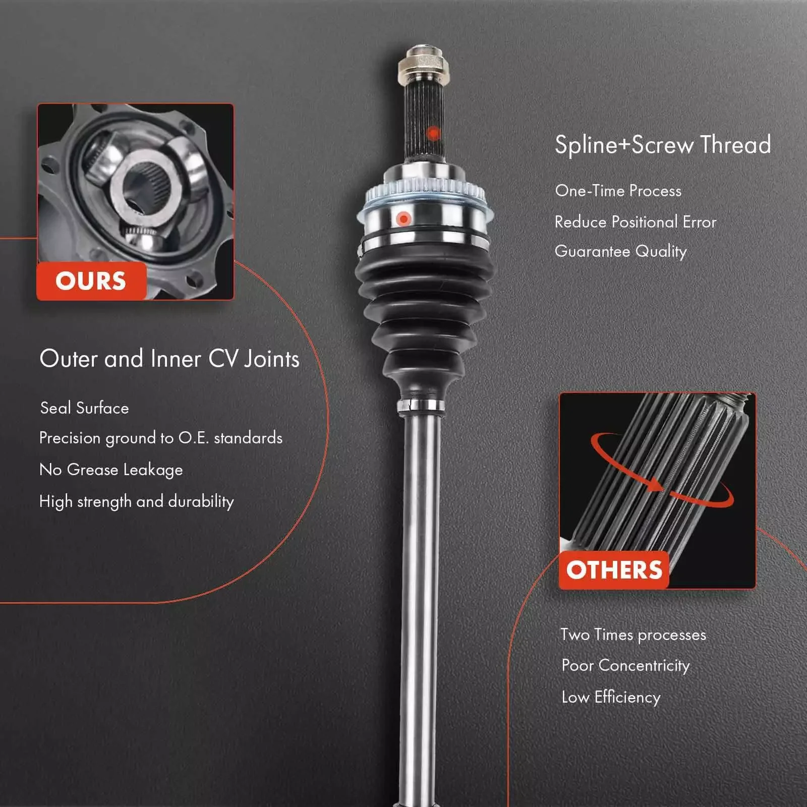 Front RH CV Axle Assembly for VW Golf Jetta Beetle Audi TT 1.8L 1.9L 2.0L 2.8L