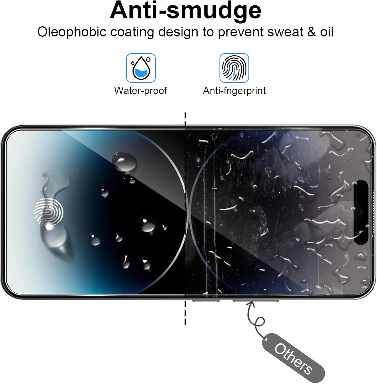 Premium Tempered Glass Screen Protector with Fingerprint Unlock Feature - Multiple Quantity Options Available