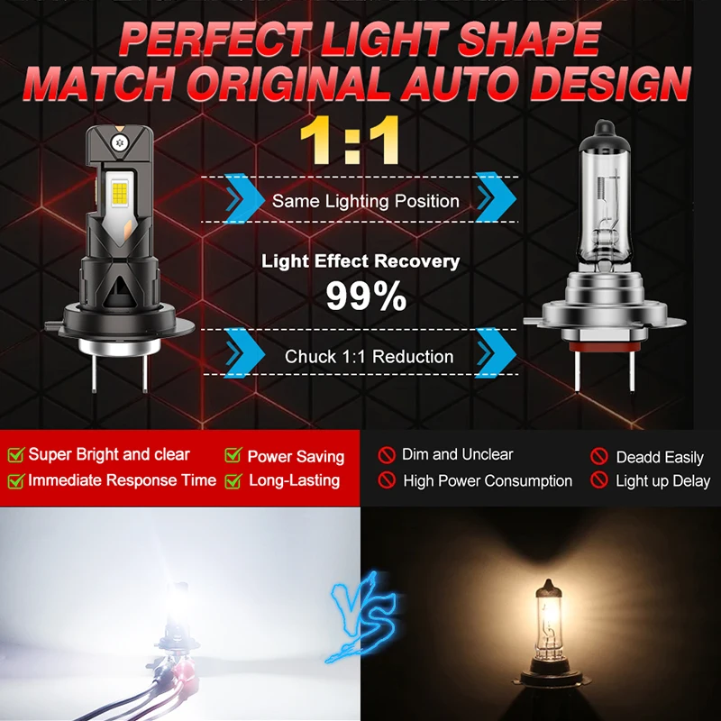 30000LM H7 H4 LED 전구 헤드라이트 8054+1860 CSP 무선 튜브 300W CSP 자동차 헤드램프 자동 다이오드 램프 캔버스 LED 터보 6000K