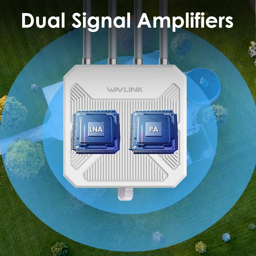WAVLINK AX1800/3000 WiFi Dual Band WIFI Long Range Outdoor