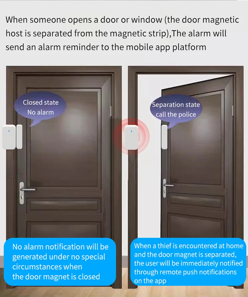 DS3 TTLOCK 2.4G WIFI Lock Compatible Door Sensor Door Contact Status Detectio