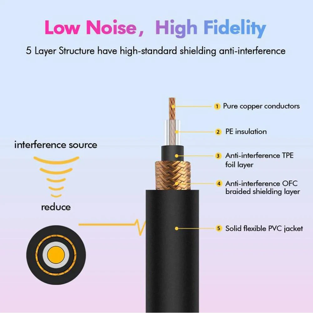 6pcs Guitar Effect Pedal Cable Instrument Patch Cable 30cm / 12 Inch Long with 1/4 Inch 6.35mm Right Angle Plug Male Connector