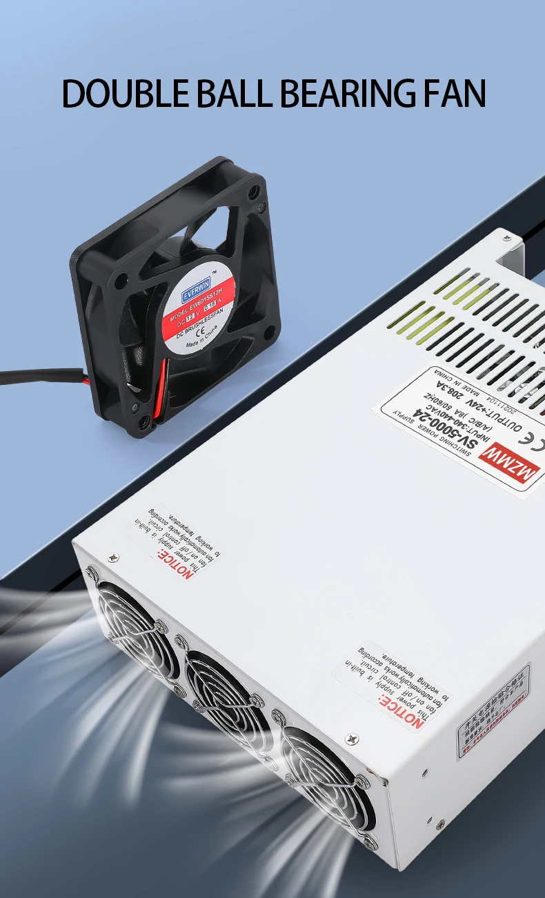 Sf7f775871e0a4d94abb9eb8d060f2fde2