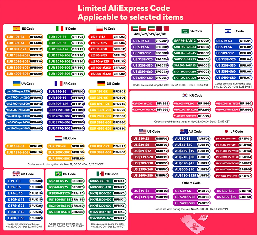 Description Picture 2 of itemCoffee Distributor Espresso Distribution Tool 51mm/53mm/58mm Leveler Three Angled Slopes Adjustable Palm Tamper For Portafilter