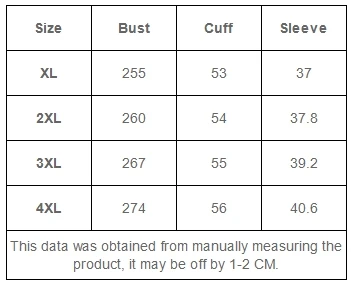 Рисунок 2 - Женский пуловер с длинными рукавами