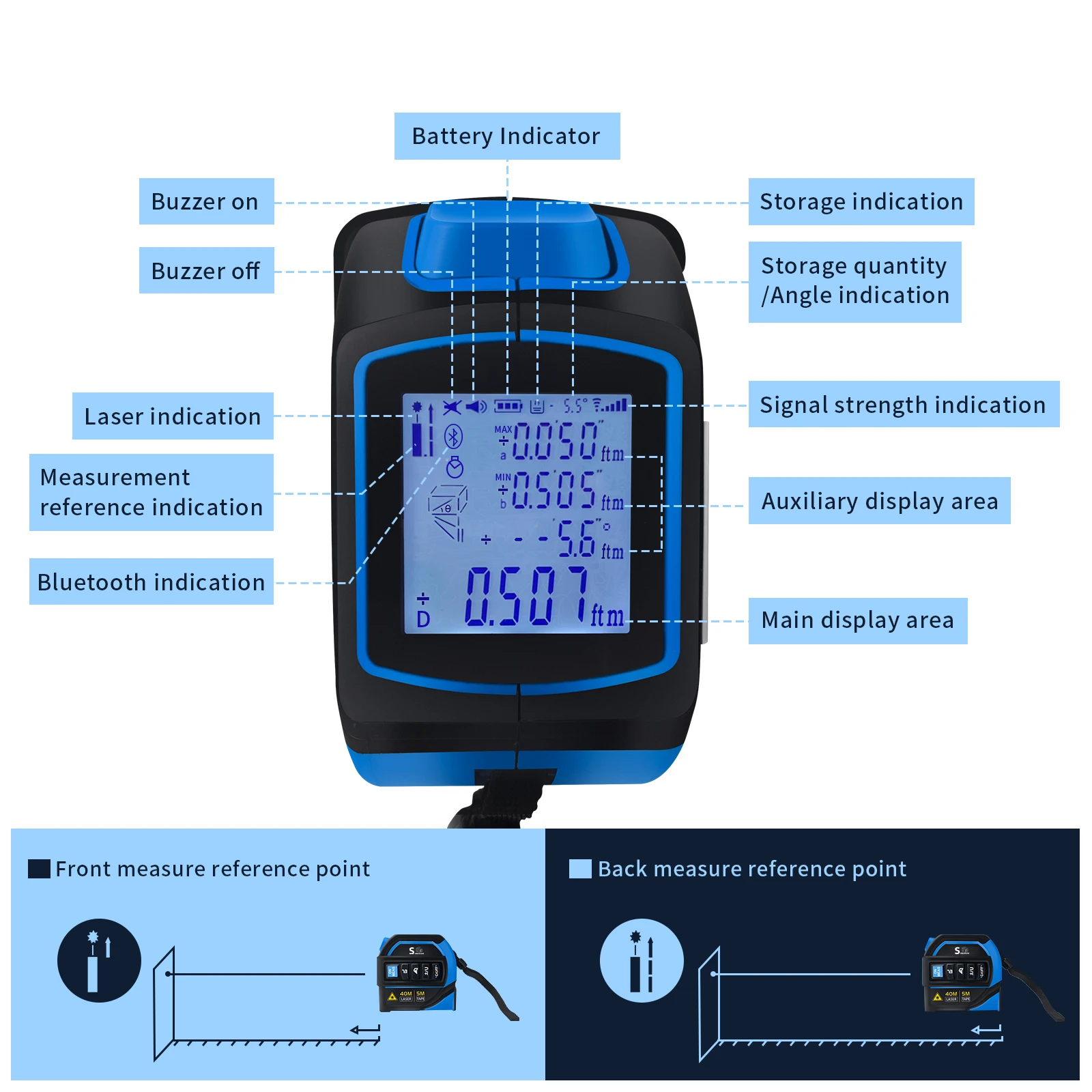 Description Picture 3 of itemHAIZHIHUI 4in1tape measure Digital Laser Distance Meters with Electronic level Measures linear, collinear, area and volume.
