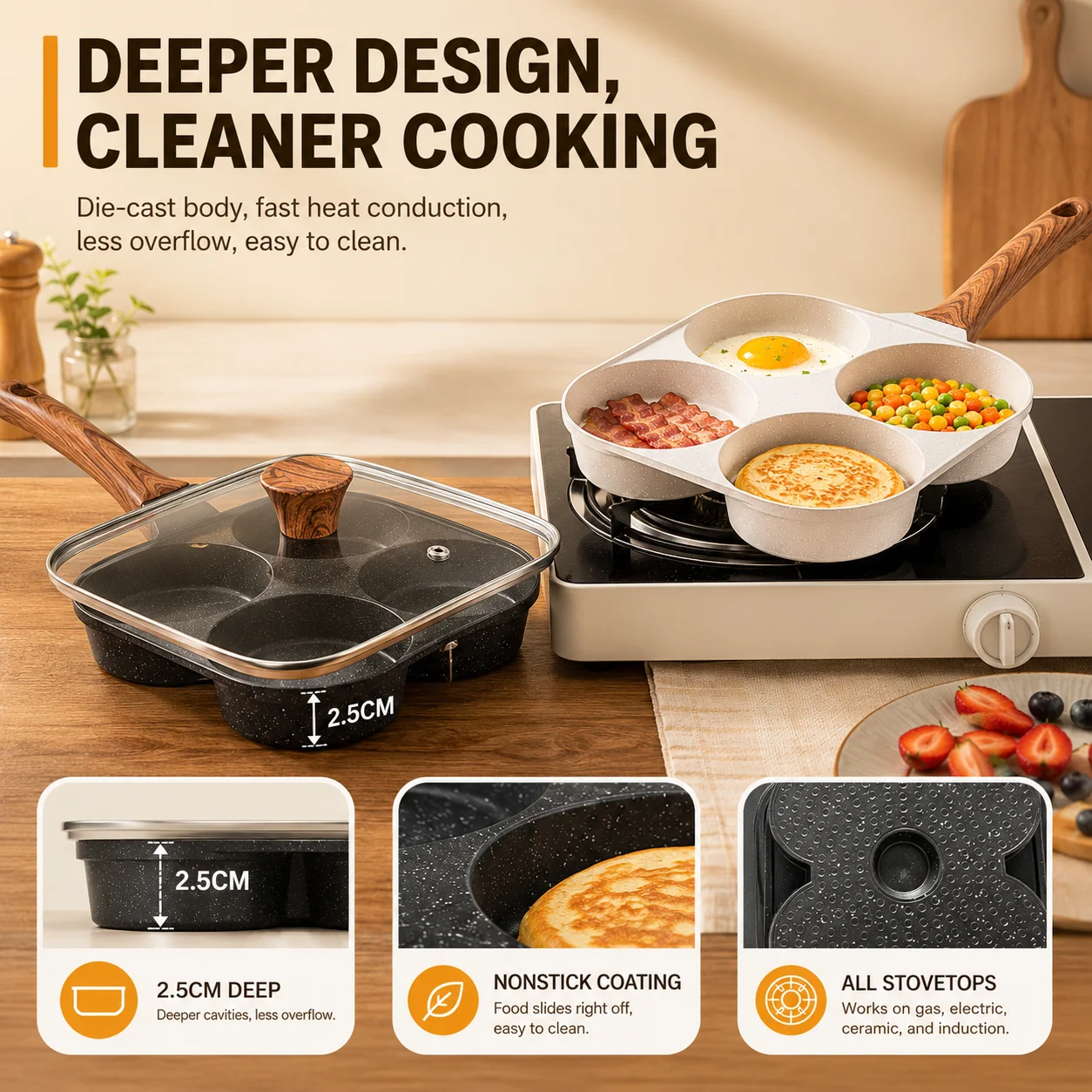 Deepened Divided Egg Frying Pan 4 Section Pancake Maker Aluminum Alloy Omelet Cooker Pan With Glass Lid For All Stoves