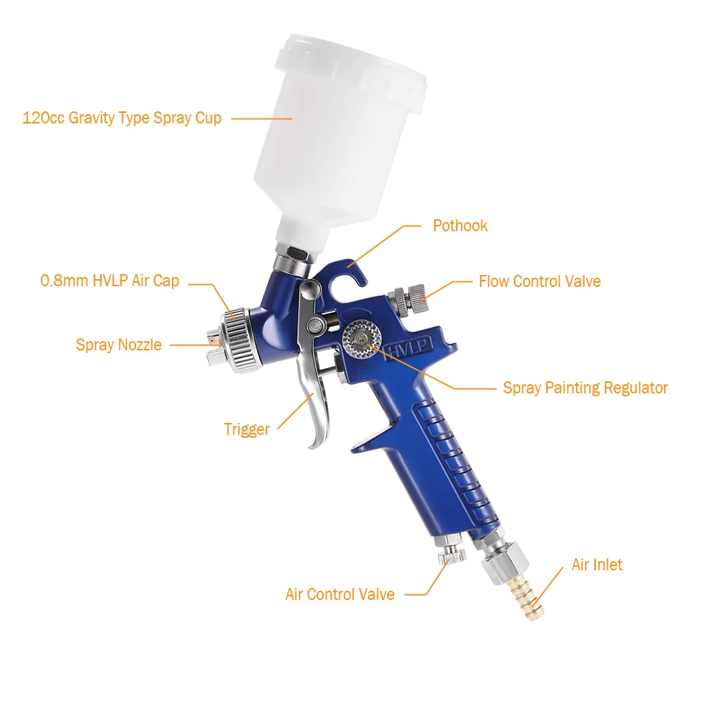 Spary Gun 0.8mm/1.0mm Mini HVLP Spray Gun Paint Airbrush Gravity Feed for Wall Car Painting Nail Cake Decorate Painting 4