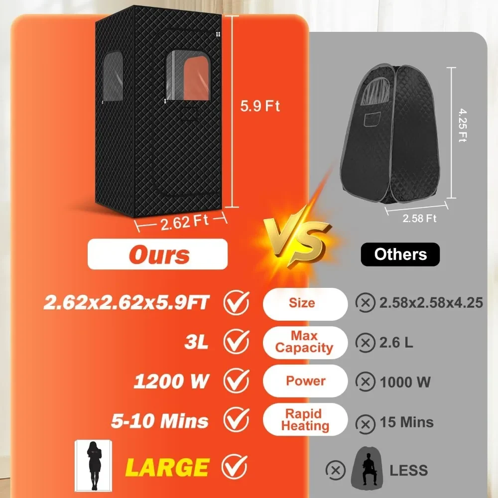 Portable Sauna for Home, Full Size Steam Sauna Tent with 3L 1200W Large Capacity Steamer and Remote Control, Personal Steam Room 5