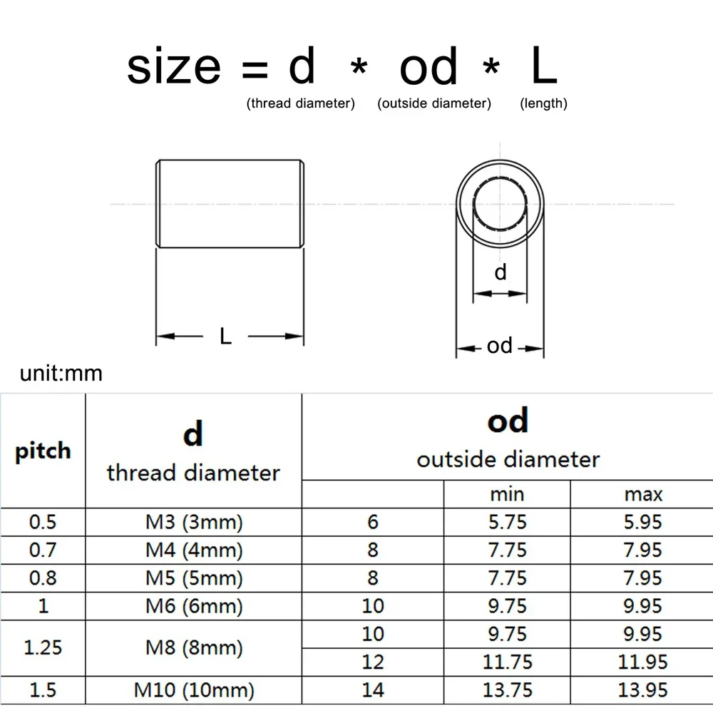 2-10Pcs M3 M4 M5 M6 M8 M10 304 Stainless Steel Extension Thicken Round Coupling Nut Connector Joint Sleeve Nut