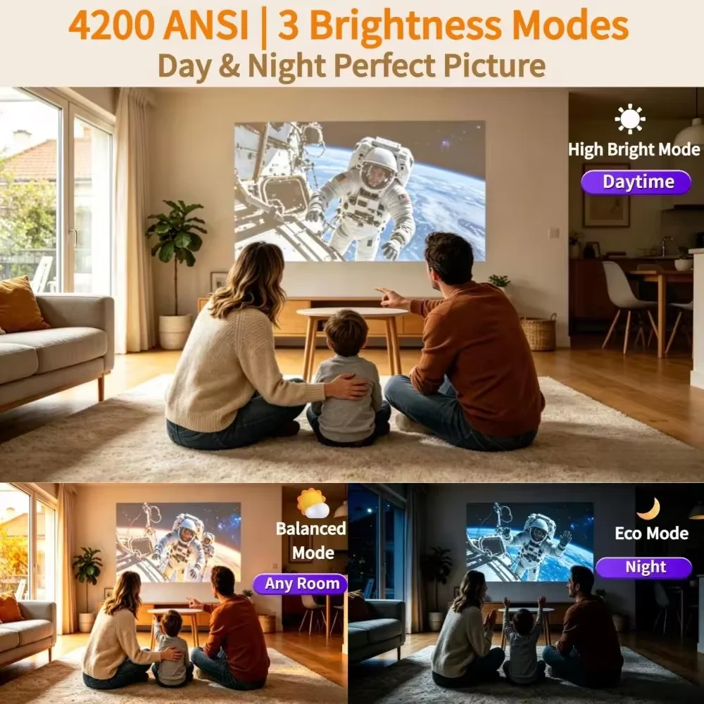 Nuovo Proiettore Video 4K Ultra HD 4200ANSI Android 14 Google TV Home Theater WiFi6 Auto Focus Doppi Altoparlanti Proiettore per Film di Giorno - immagine 3