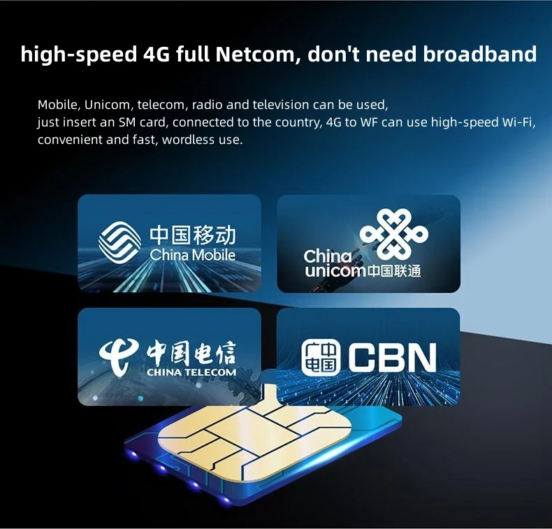 Modem 4g wifi cartão sim