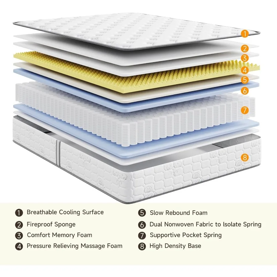 Twin XL Mattress 10 InchHybrid Mattress in a BoxIndividual Pocket Springs with Breathable Memory Foam College Dorm Room Essenti