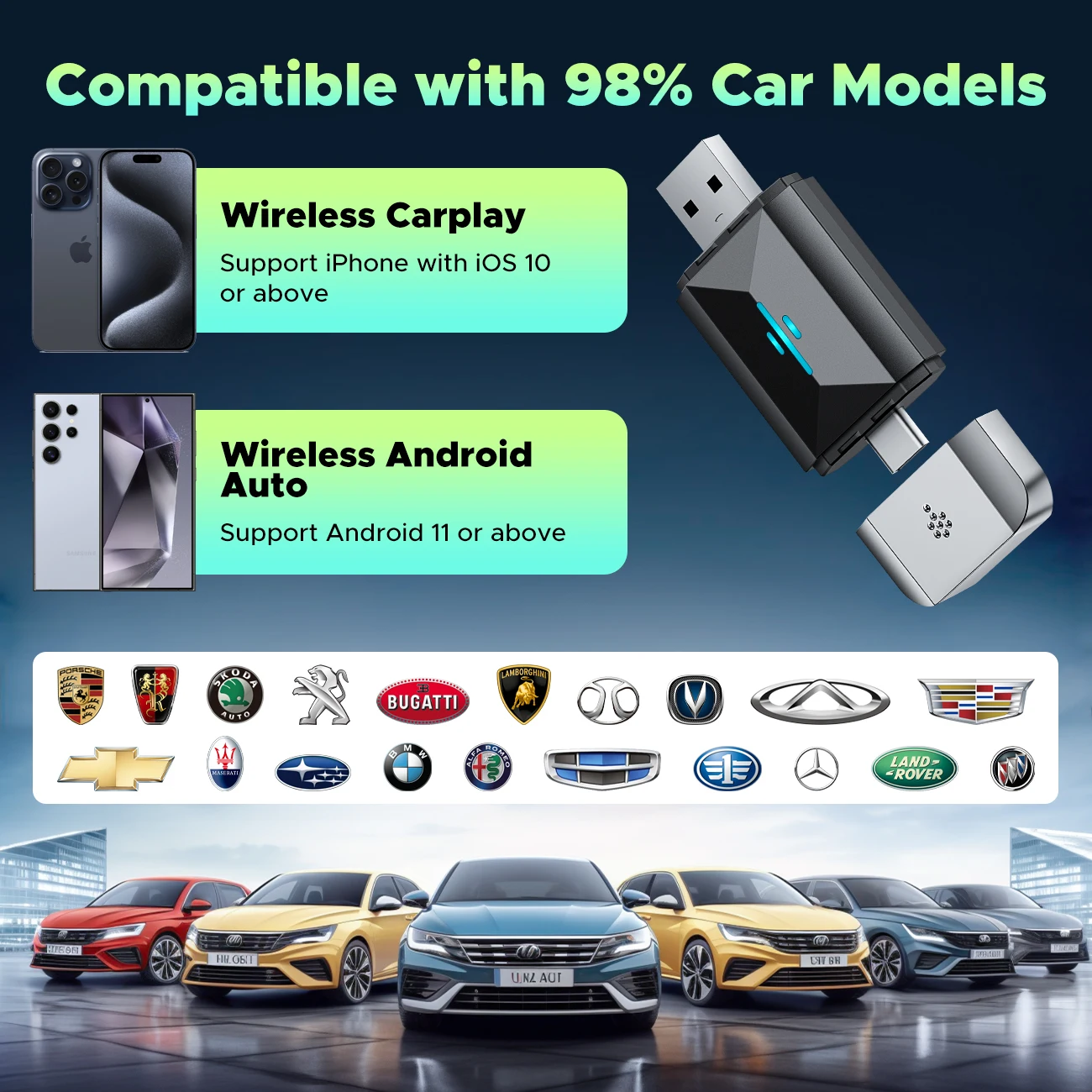 TOGUARD 2 in 1  ī÷   ȵ̵ ڵ  , 5Ghz  CŸ, USB ÷  ÷  