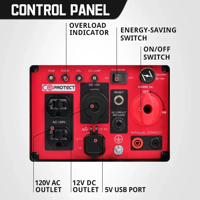 2580W Gas-Powered Ultralight Portable Inverter Generator with CO Protect, USB Ports & Parallel Ready, CARB Compliant Versio