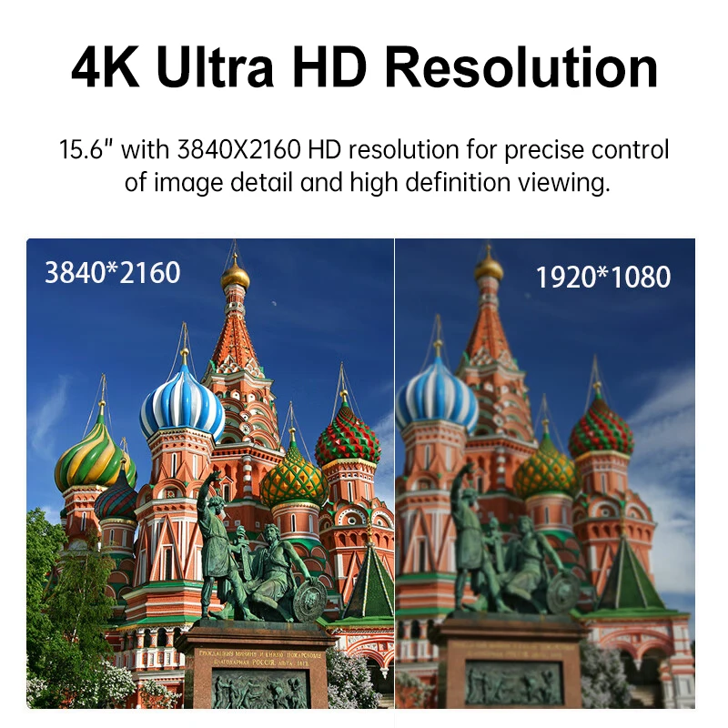 100% sRGB ũ HDMI CŸ 3.1 ̹  ÷, XBox PS4/5 Switch PC, 4K UHD ġũ, ޴ , 15.6 ġ