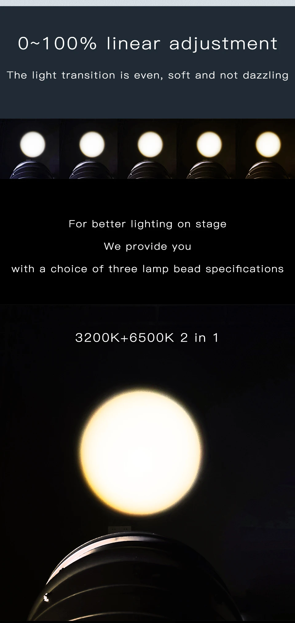 Description Picture 4 of item200W ZoomCOB LED Light New Can Light Linear 5 to 60 Degrees 3200K Warm White Theater Conference Room Flood Light DMX LED Par