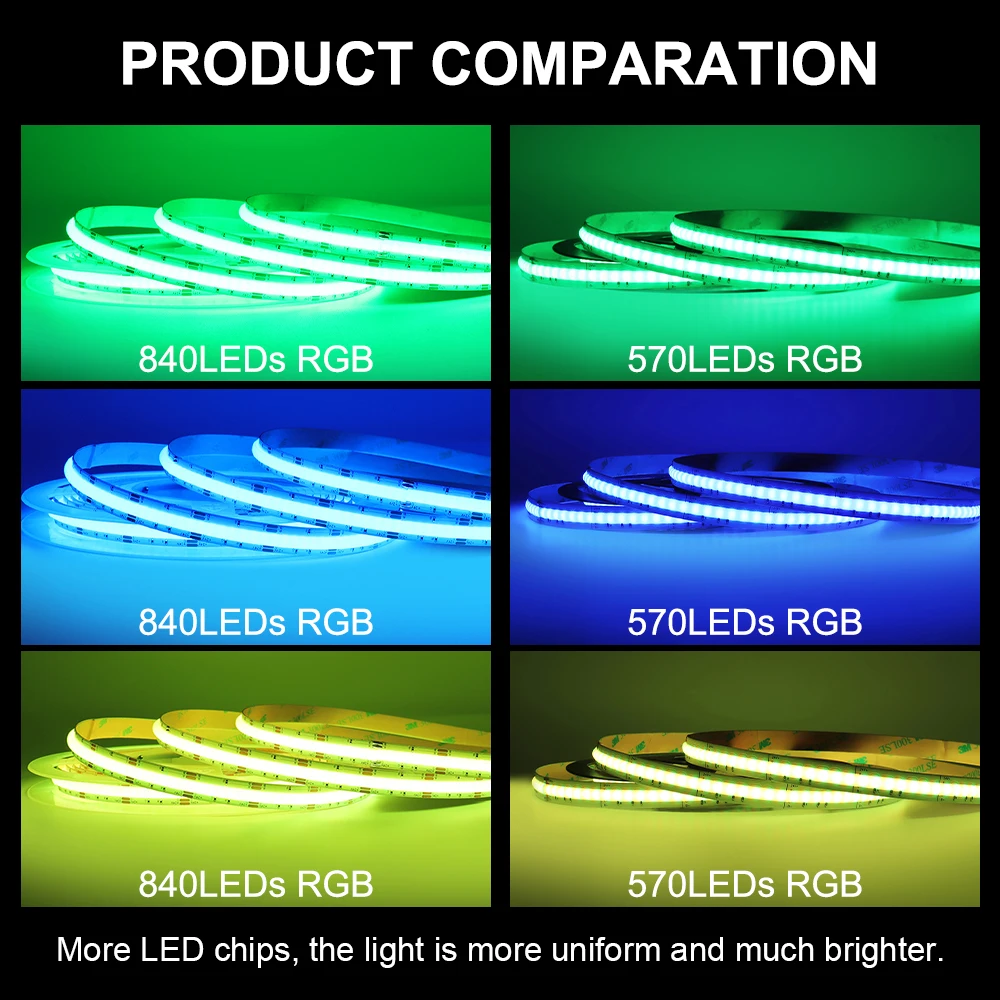 RGB LED 스트립 조명, 12V 24V COB LED 리본 램프, RGBW RGBCCT COB LED 스트라이프, 어린이 방 장식, RGB LED 테이프, TV 백라이트