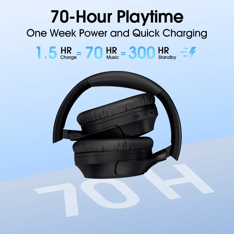 QCY H2 Pro Wireless Headphones Bluetooth 5.3 Earphones BASS Mode HIFI 3D Stereo Headset 70H Playtime Over the Ear Gaming Earbuds images - 6