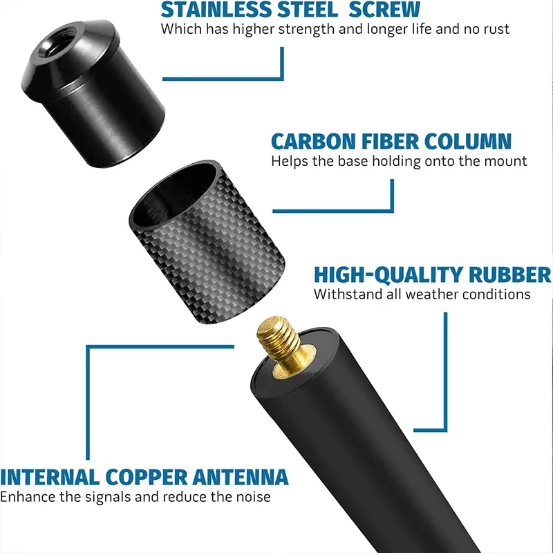 Рисунок 3 - Универсальная Антенна для радиоприемника
