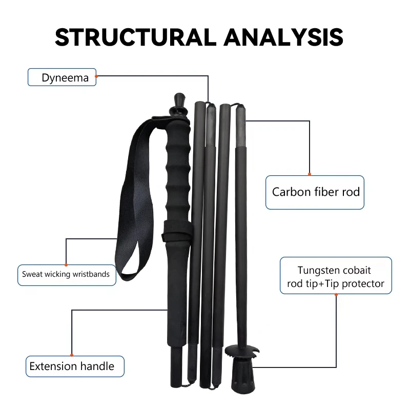 Foldable Carbon Trekking Poles 2