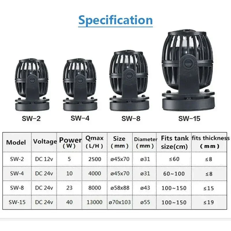 Jebao SW Series Marine Aquarium Wireless Wave Maker SW-2 SW-4 SW-8 SW-15 3