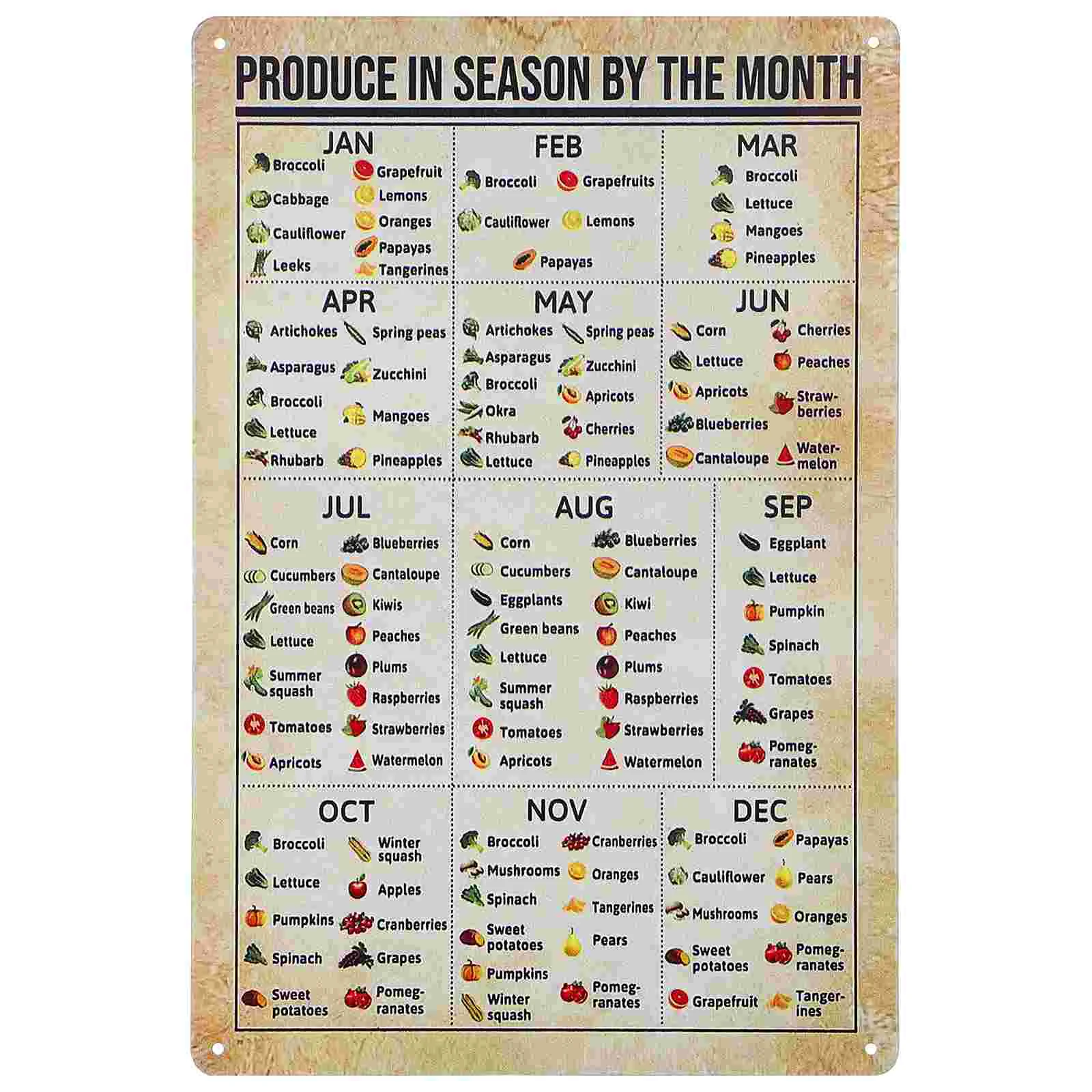 Produce Season Month Poster Metal Tin Signs Fruit Vegetables Knowledge Wall Decor
