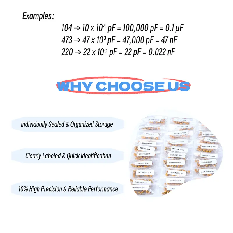 New Ceramic Capacitors Monolithic Chip Capacitor 10PF 22PF 100PF to 1UF 10UF Electronic Components Circuit Pack 2026 - Image 3