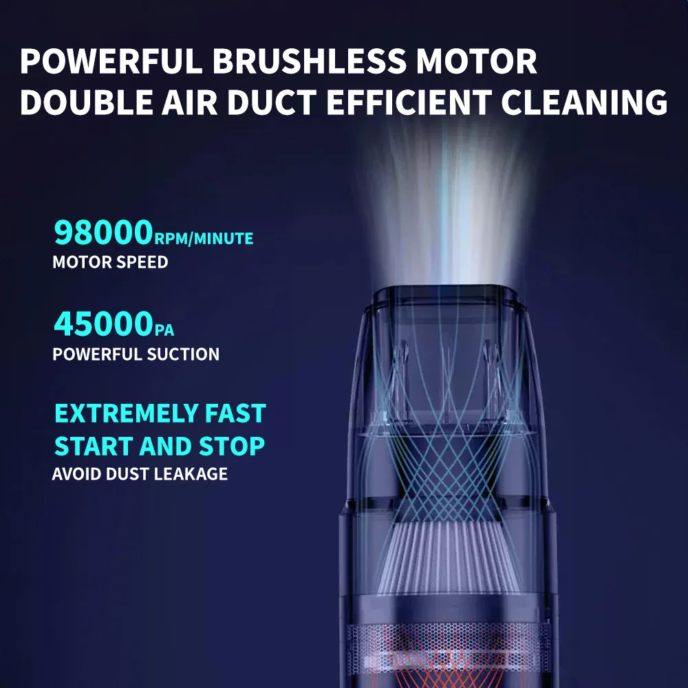 2024 Advanced Portable Wireless Vacuum Cleaner - 2 in 1 High-Power Suction for Home and Auto Cleaning