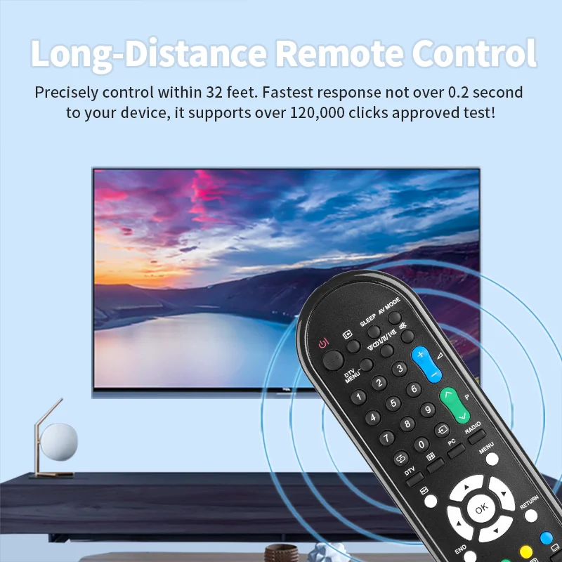 Enhanced Remote Control