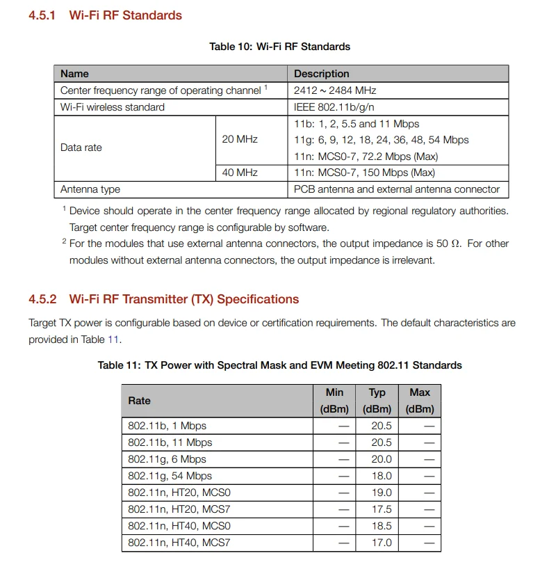 ESP32-C3-DevKitM-1 1U DevKitC-02 02U ESP32-C3-MINI-1 ESP32-C3-DevKit-RUST-1 ESP32-C3 Entwicklungsboard WiFi BLE Wireless Modul – Detail 17