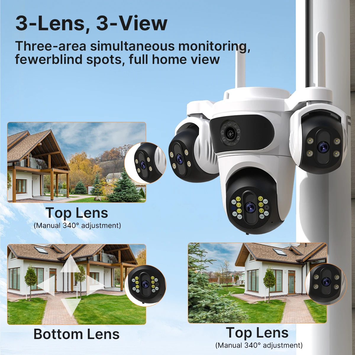WONSADR Three Screen Three Lens HD WIFI IP Camera Dual Lens Camera Auto Tracking Color Night CCTV Video Security Cam iCsee 3