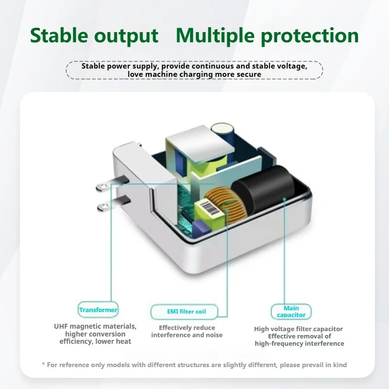 PD 140W With Magsafe 3 Cable USB-C Fast Charger for MacBook Air/Pro Series Power Adapter