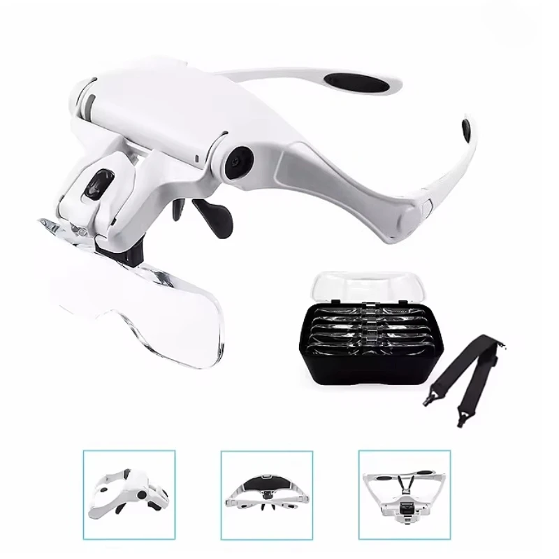 Enhanced Headgear Magnifier with Multi HD Lenses & Versatile Magnification Levels